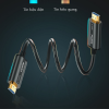 cap-hdmi-2-0-soi-quang-hop-kim-kem-50m-ho-tro-4k/60hz-chinh-hang-ugreen-50219 - ảnh nhỏ 4